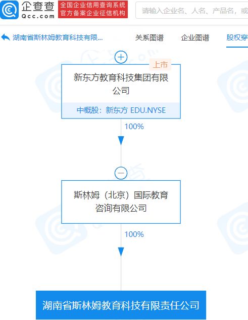 新东方新设教育科技公司，布局智能机器人与AI研发领域