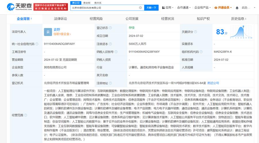 人工智能企业注册资本与经营范围合规发展分析