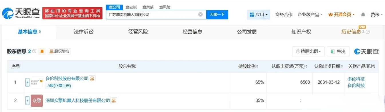科技先锋章安强 一亿资本铸就智能机器人未来之路